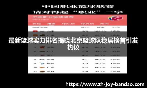 最新篮球实力排名揭晓北京篮球队稳居榜首引发热议